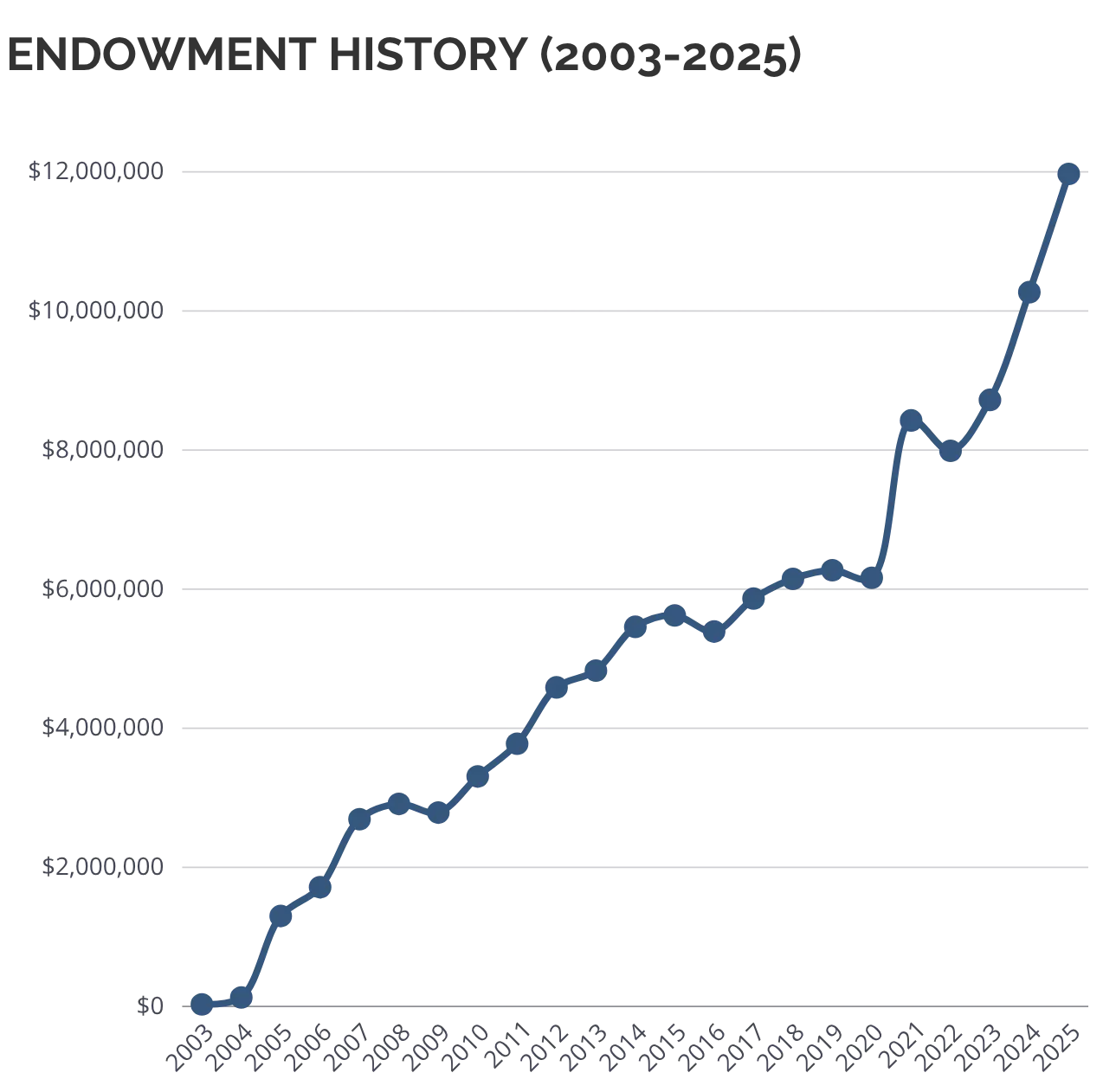 OptimizedImage,,advancement,Optimized