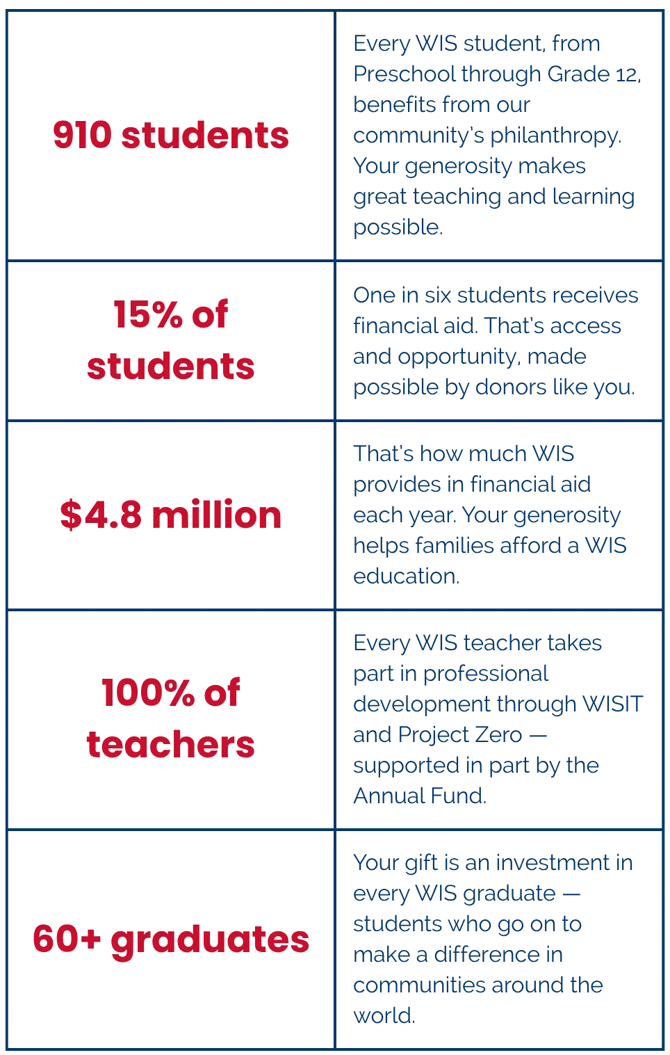 OptimizedImage,,advancement,Optimized